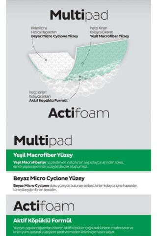 Kireç Sökücü 30'lu, Kiraz ve Beyaz Sabun Katkılı Sleepy 100'lü Temizlik Havlusu ve Rosie Hediye
