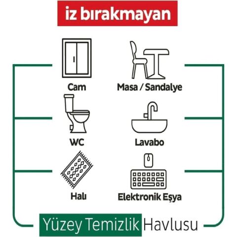 Sleepy Easy Clean Beyaz Sabun + Çamaşır Suyu + Arap Sabunu Katkılı 3X100 (300 Yaprak)