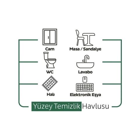 Sleepy Easy Clean Beyaz Sabun Katkılı Yüzey Temizlik Islak Havlusu - 100'LÜ 3 Paket