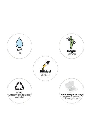 Petcare Evcil Hayvan Islak Havlusu 12x60 Yaprak