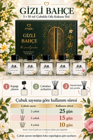 Rosie Gizli Bahçe 5’li Çubuklu Oda Kokusu Hediye Seti 5 x 50 ml – The Secret Garden