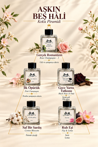 Rosie Aşkın Beş Hâli 5’li Çubuklu Oda Kokusu Hediye Seti 5 x 50 ml