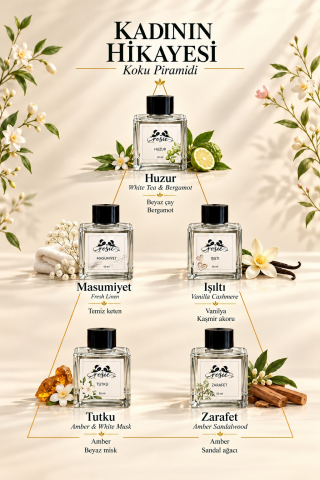 Rosie Kadının Hikâyesi 5’li Çubuklu Oda Kokusu Hediye Seti 5 x 50 ml