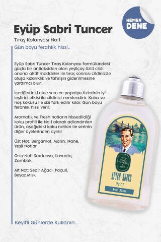 Eyüp Sabri Tuncer Tıraş Kolonyası No:1