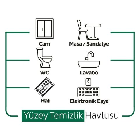 Sleepy Easy Clean Yüzey Temizlik Havlusu 100' Lü (2ADET)