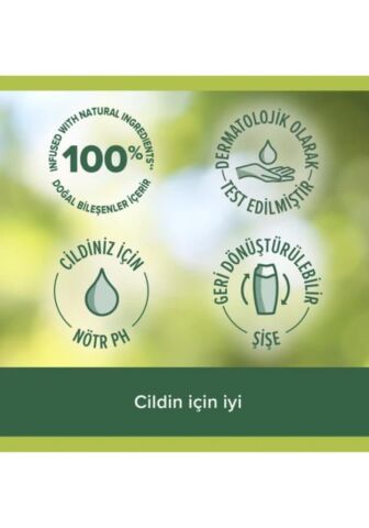 Palmolive 3'lü 500 ml Feel The Glow Manolya Özlü ve Rosie Hediye