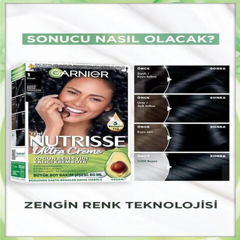 Garnier Nutrisse Yoğun Besleyici Kalıcı Krem Saç Boyası 1 Siyah