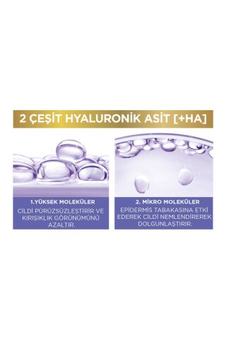 Loreal Paris Hyaluron Uzmanı Nemlendirici Krem ve Göz Kremi