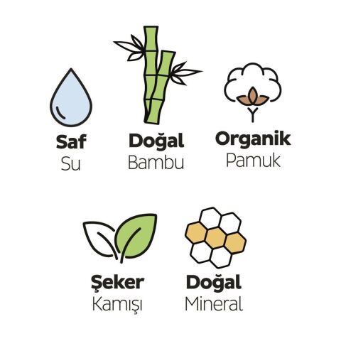 Sleepy Bio Natural Premium Plus Hijyenik Ped Uzun 40 Adet Ped