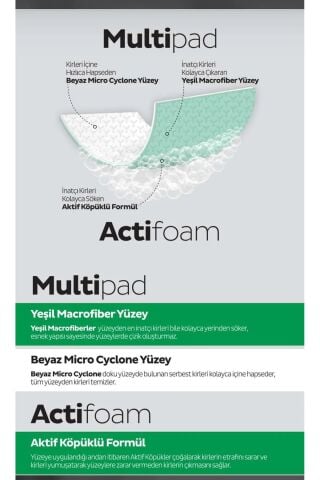 Sleepy Easy Clean Kireç Sökücü ve Yağ Çözücü Havlu 30'lu 2 Paket