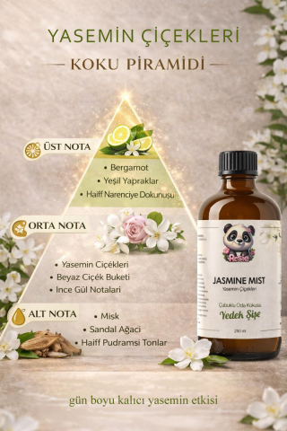 Rosie Jasmine Mist Çubuklu Oda Kokusu Yedek Şişe 250 ml – Reed Diffuser Refill