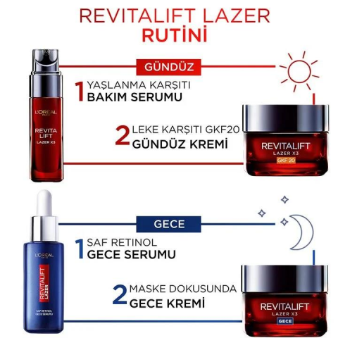 3 Adet Loreal Paris Revitalift Lazer Saf Retinol Gece Serumu 30 ml ve ROSIE