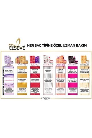 Elseve Hydra [hyaluronic] Nem Ile Dolgunlaştıran Serum 150ml Dolgunlaştıran Seri