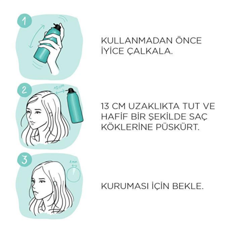 3 Adet Loreal Paris Kapatıcı Sprey Siyah 75 ml ve ROSIE Pamuk