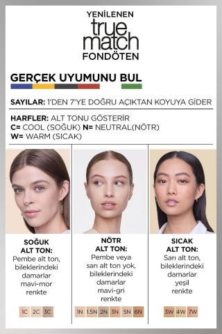 3 Adet Loreal Paris True Match Fondöten 2N Nötr ve ROSIE