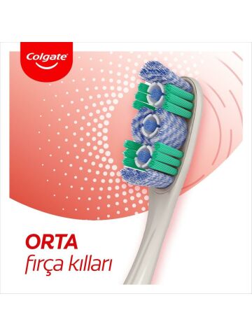 Colgate 360 Optik Beyaz Dil ve Yanak Temizleyicili Orta Diş Fırçası 1+1