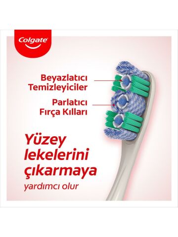 Colgate 360 Optik Beyaz Dil ve Yanak Temizleyicili Orta Diş Fırçası 1+1