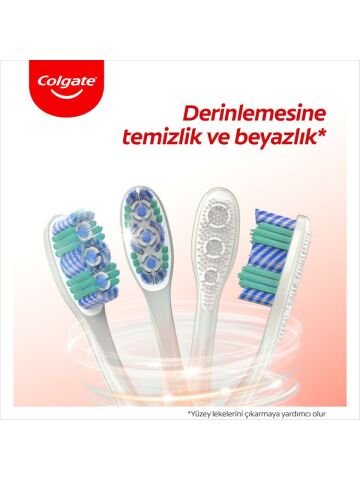 Colgate 360 Optik Beyaz Dil ve Yanak Temizleyicili Orta Diş Fırçası 1+1