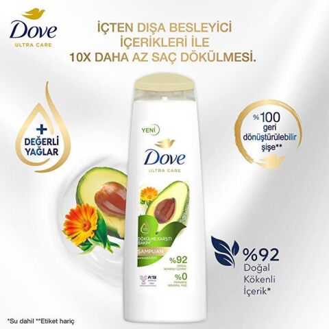Dove Saç Bakım Şampuanı Avokado Özü Dökülme Karşıtı 400 ml