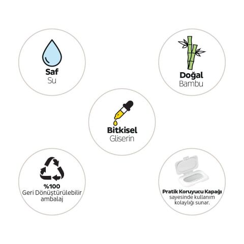 Sleepy Petcare Evcil Hayvan Islak Havlusu 60'lı x 12 paket