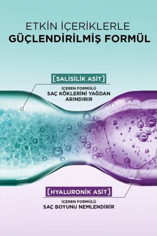 Elseve Hydra[hyaluronic] Pure Salisilik Asit Içeren Yağlanma Karşıtı Peeling Etkili Saç Derisi Serumu 102ml
