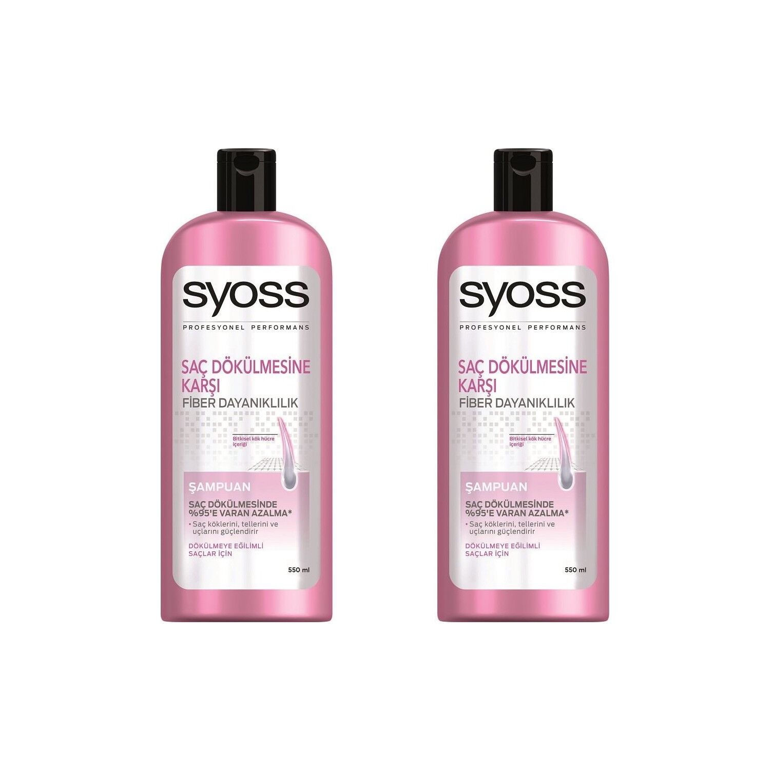 Syoss Şampuan Saç Dökülmesine Karşı 500 ml x 2 Adet