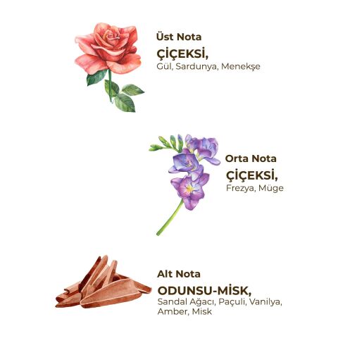 Sultan Ahmet 150 ml Eau De Cologne - Cam Şişe