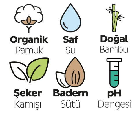 Sleepy Ecologic Yenidoğan Islak Bebek Bakım Havlusu 40 Yaprak