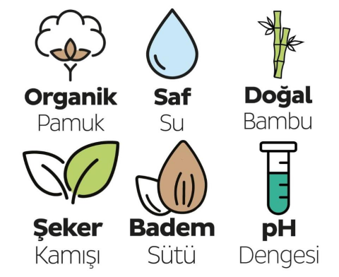Sleepy Ecologic Yenidoğan Islak Bebek Bakım Havlusu 40 Yaprak