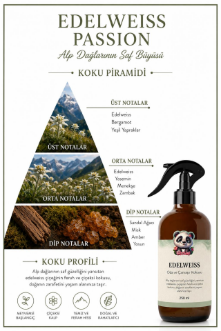 Rosie 3 adet Edelweiss Oda ve Çamaşır Spreyi 250 ml