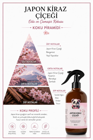 Rosie 3 adet Japon Kiraz Çiçeği Oda ve Çamaşır Spreyi 250 ml