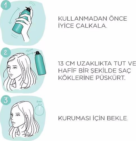 3 Adet Loreal Paris Kapatıcı Sprey Sarı 75 ml ve ROSIE Pamuk 60'lı