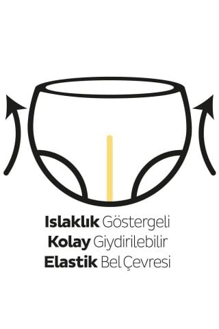 Sleepy Natural Ultra Paket Külot Bez 4 Numara Maxi 192 Adet