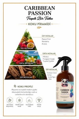 Rosie 3 adet Caribbean Passion Oda ve Çamaşır Spreyi 250 ml