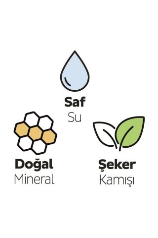 Sleepy Bio Natural Premium Plus Günlük Ped Uzun 96 Adet Ped