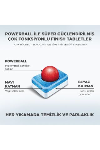 Finish Hepsi Bir Arada 300 Tablet (100 'lü x 3 Adet)