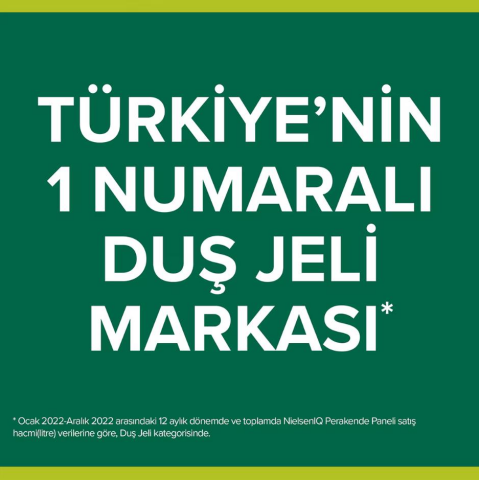 Palmolive Tangerine Feel the Energy Duş Jeli 500 ml