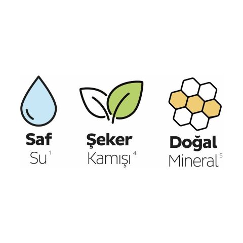 Sleepy Bio Natural Premium Plus Hijyenik Ped Uzun 20'li + Günlük Ped Uzun 32'li