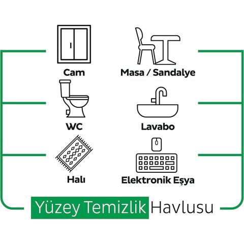 Sleepy Yüzey Temizlik Havlusu 100 Lü 12 adet