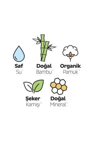 Sleepy Bio Natural Premium Plus Hijyenik Ped Mega Fırsat Paketi 112 Adet