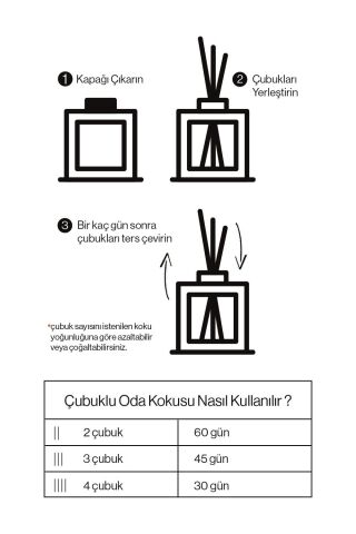 Eyüp Sabri Tuncer Okyanus Köpük Sabun 1.5 lt  ve Rosie Angel Koku Hediye