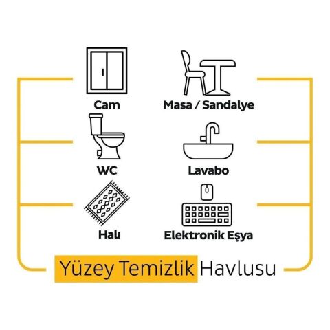 Sleepy Yüzey Temizleme Havlusu Arap Sabunlu 100'lü 4 Adet