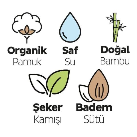 Sleepy Bio Natural Yenidoğan Islak Bebek Bakım Havlusu 12X40 (480 Yaprak)