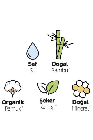 Sleepy Bio Natural Premium Plus Hijyenik Ped Mega Paket Gece 30X3 Adet