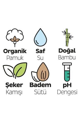 Sleepy Ecologic Yenidoğan Islak Bebek Bakım Havlusu 12x40 (480 Yaprak)