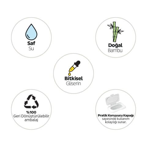 Sleepy Petcare Evcil Hayvan Islak Havlusu 60Lı X 24 Adet (1440 Yaprak)