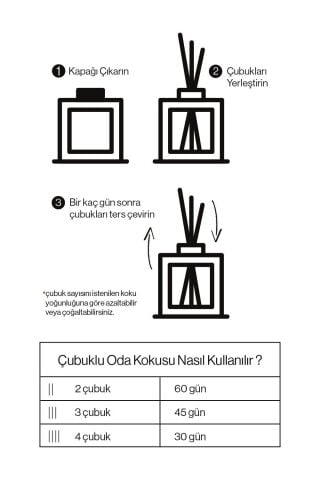 Sleepy 3'lü Perine Bölgesi Vücut Havlusu 50'li ve ROSIE