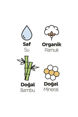 Natural Ultra Hassas Hijyenik Ped 124 Adet Ped Mega Fırsat Paketi