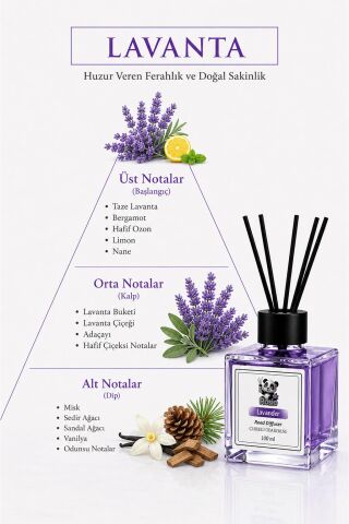 Lavanta Çubuklu Oda Kokusu 100 ml