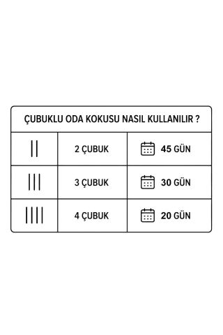 Lavanta Çubuklu Oda Kokusu 100 ml